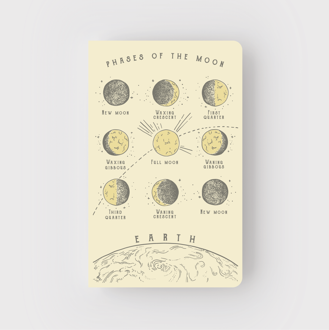 Moon Phases Letterpress Notebook