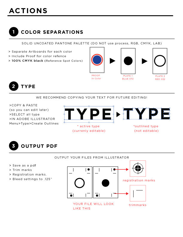 How To Setup Letterpress Design Files and Printing Considerations