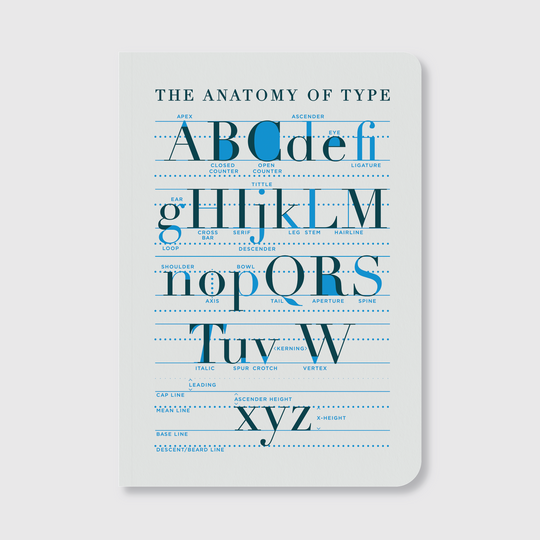 Anatomy of Type Notebook