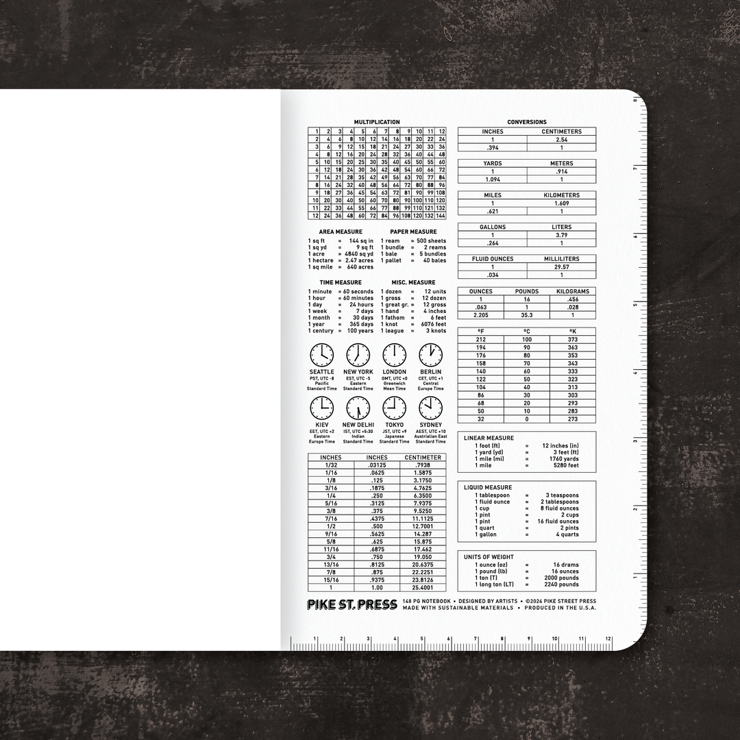 File Type Notebook Anatomy of Type Notebook – Pike Street Press
